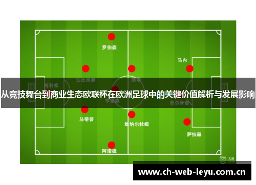 从竞技舞台到商业生态欧联杯在欧洲足球中的关键价值解析与发展影响 从竞技舞台到商业生态欧联杯在欧洲足球中的关键价值解析与发展影响